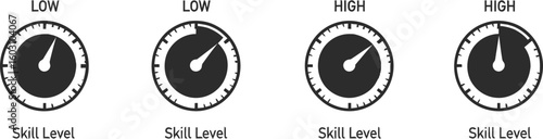 Skill level indicator gauge low high performance meter measurement concept