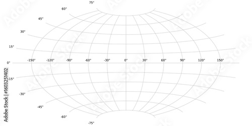 earth constellation grid