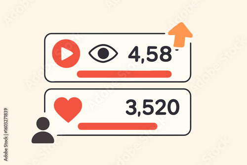 Social media views and likes counter growing upwards. Going viral concept with increasing numbers and progress bar. Follower engagement and popularity metrics. Vector cartoon.