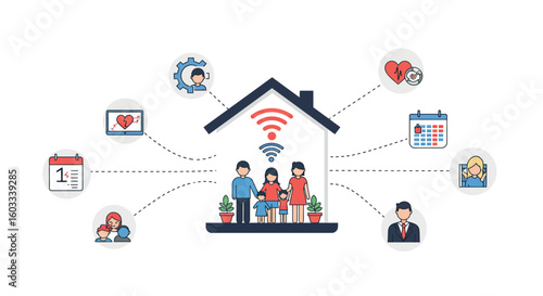Family connectivity and smart home technology in a modern household