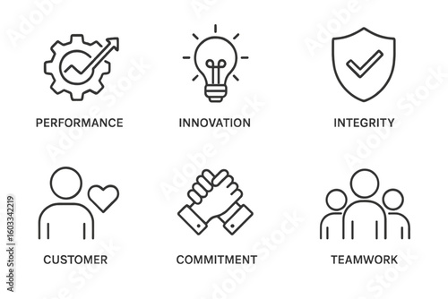 Core values icon set in thin line style. Business ethics and principles concept. Performance, innovation, integrity, customer, commitment, teamwork vector symbols.