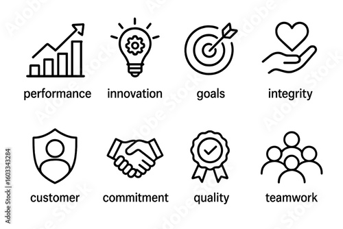 Core values line icon set. Business ethics and principles symbols. Performance, innovation, goals, integrity, customer, commitment, quality, teamwork vector graphic collection.