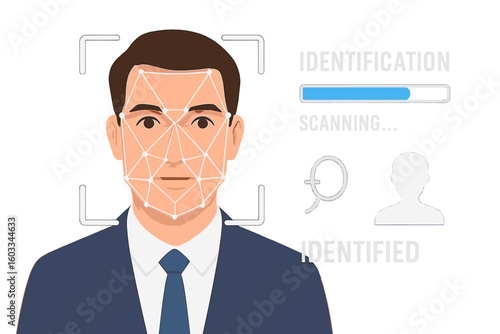 Face ID recognition system. Man head with biometric facial scanning for personal identification. Person authentication and access control. Future security technology concept vector.