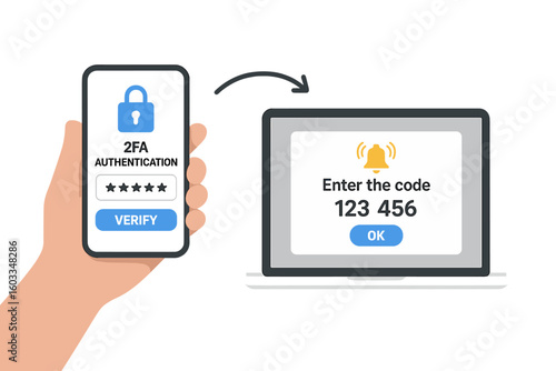 Two-factor authentication concept with mobile phone and laptop, secure login and password protection, 2FA verification code notice for enhanced online security and safe sign-in process