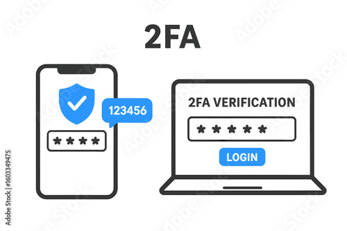 Two-factor authentication 2FA concept with phone and laptop. Secure login with password and verification code. Multi-factor authentication for account access protection.
