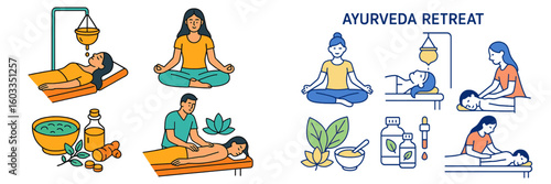 Explore therapeutic practices at an ayurveda retreat focused on wellness and relaxation for mind and body