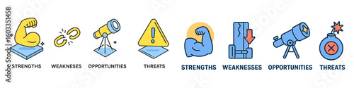 Illustrative icons highlighting strengths, weaknesses, opportunities, and threats in a business analysis framework
