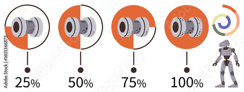 Gear assembly stages progressing from 25 to 100 with a robot figure and colorful circular progress icon. Ideal for automation, manufacturing, robotics, engineering, process, progress, technology