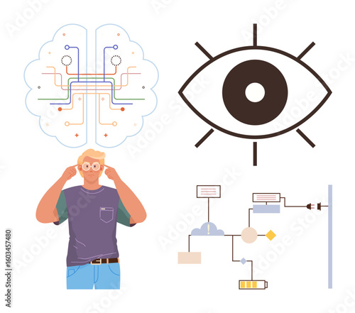 Man adjusting glasses, neural network brain, large human eye, and system flowchart. Ideal for AI, vision, innovation, technology development, system design creativity simple flat metaphor