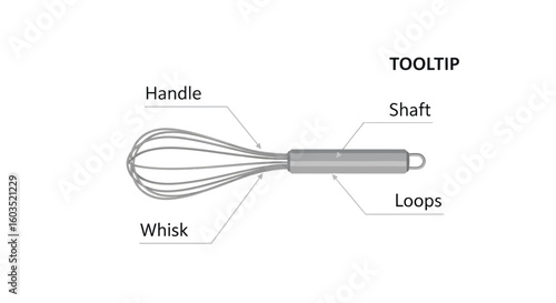 Detailed illustration of a kitchen whisk with labeled parts for culinary diagram