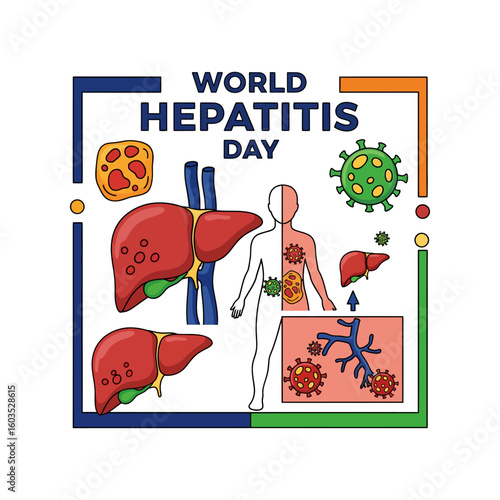 World Hepatitis Day illustration with liver virus and body diagrams