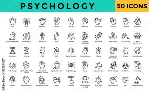 Psychology icons set with mind, brain, behavior, emotion, thought, memory, perception, cognition, attention, motivation icon. Simple line vector 
