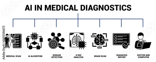 AI in Medical Diagnostics