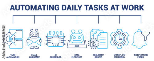 Automating Daily Tasks at Work
