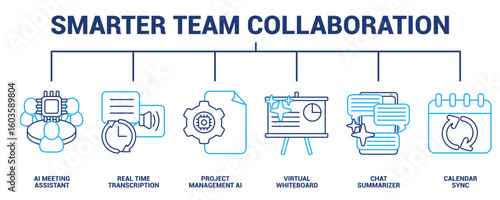 Smarter Team Collaboration