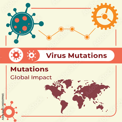 Infographic of virus mutation timeline and global impact generated by ai 
