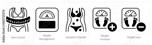 A set of 5 mix icons as diet control, weight management, symptom checker