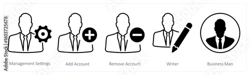 A set of 5 mix icons as management settings, add account, remove account