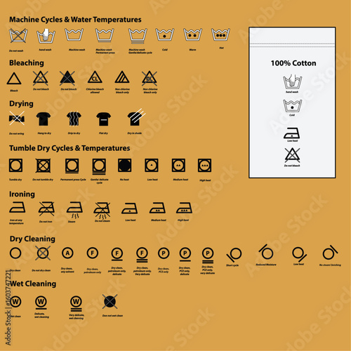 Label care instruction v1