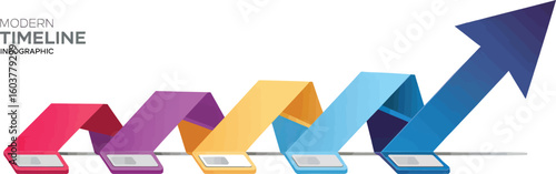 Timeline Infographic: A visual representation of progress and growth, showcasing a vibrant and dynamic timeline in graphic form with a upward arrow to symbolize advancement.