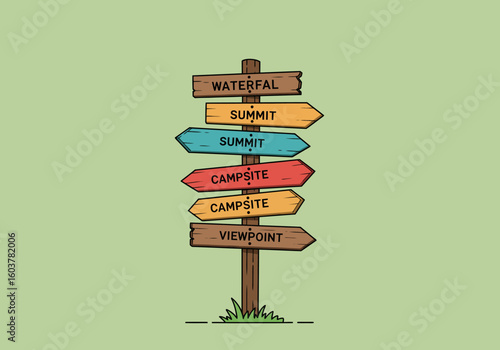 A rustic wooden trail signpost offering guidance and choices for an outdoor adventure, pointing to a waterfall, summit, and campsite.