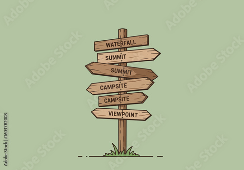 Outdoor adventure and travel concept with a rustic wooden signpost offering choices for hikers to a waterfall, summit, or campsite.