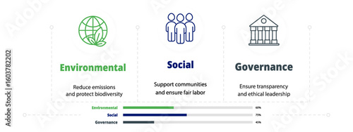 Vector ESG background with 3 icons for governance, social care and eco responsibility. Company banner for global report with modern and minimal design.
