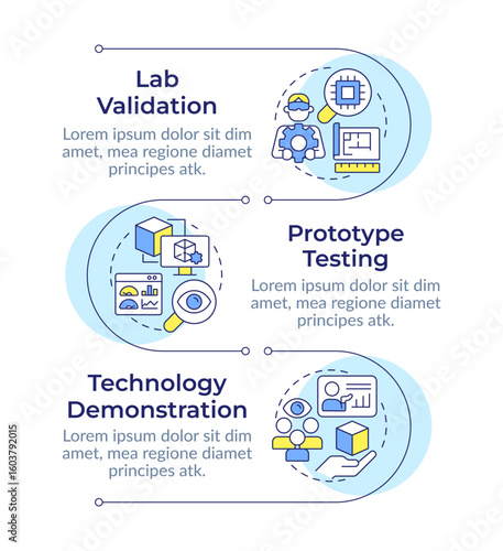 Levels of technology readiness infographic vertical sequence. Development stage management. Visualization infochart with 3 steps. Circles workflow. Montserrat SemiBold, Lato Regular fonts used
