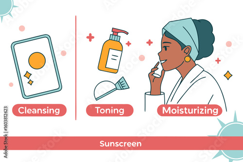 A woman s skincare routine illustration showing cleansing toning moisturizing and sunscreen application for healthy glowing skin
