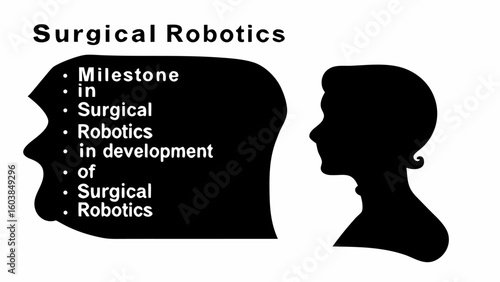 Surgical robotics milestone illustration with black head silhouette and text on surgical robotics field