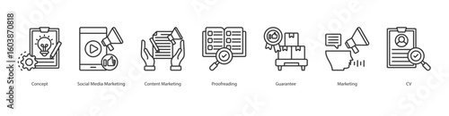 Content Marketing banner web icon set vector illustration concept with icon of concept, social media marketing, content marketing, proofreading, guarantee, marketing, cv
