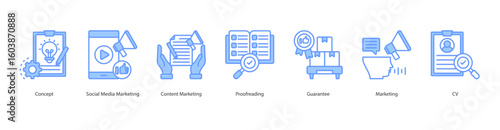 Content Marketing banner web icon set vector illustration concept with icon of concept, social media marketing, content marketing, proofreading, guarantee, marketing, cv