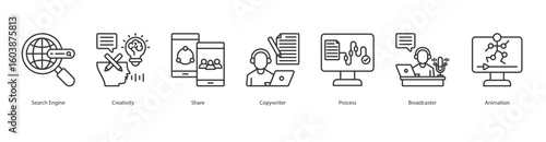 Creative Media Production banner web icon set vector illustration concept with icon of search engine, creativity, share, copywriter, process, broadcaster, animation