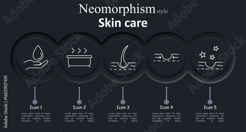 Skin care set icon. Hand with droplet, steaming bowl, hair follicle, pore compression, glowing skin show hydration, cleansing, nourishment, elasticity and dermatological treatment