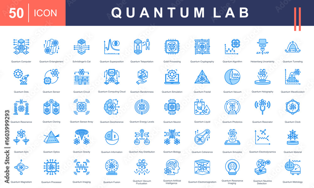custom made wallpaper toronto digitalQuantum Lab icon set featuring symbols of quantum computing, entanglement, tunneling, photonics, and AI. Ideal for research, quantum physics, tech innovation, and futuristic science projects.