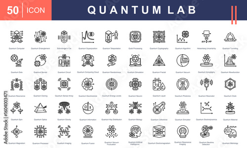 Quantum Lab icon set featuring symbols of quantum computing, entanglement, tunneling, photonics, and AI. Ideal for research, quantum physics, tech innovation, and futuristic science projects.