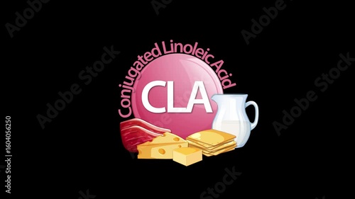 Conjugated Linoleic Acid Animation With Dairy and Meat Icons