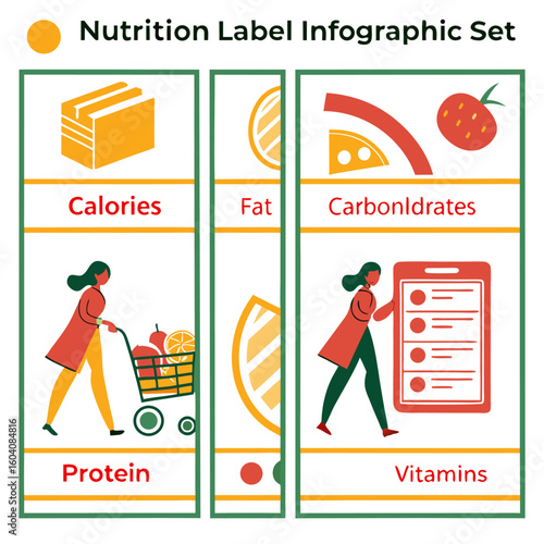 Nutrition label infographic set illustrating key macronutrients and micronutrients with engaging visuals and human figures