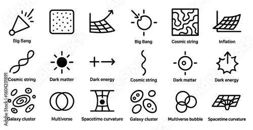 Cosmic phenomena line icons set – outline, galaxy, multiverse and space symbols