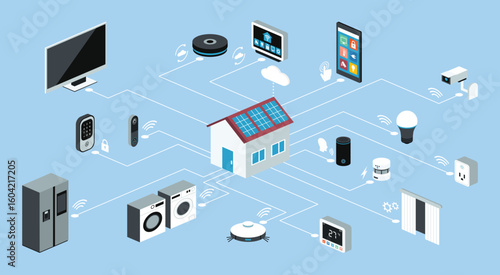Smart home concept with solar cell, devices, security systems, appliances, and energy controls all managed through a central network with cloud connectivity, flat vector illustration