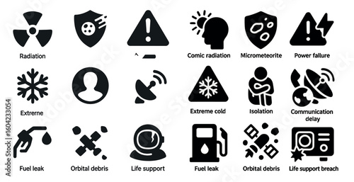 Safety and hazard icons set – solid, filled, warning and risk alert symbols