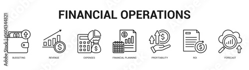 Financial Operations Modern and clean web banner illustration featuring thematic icons for visual communication