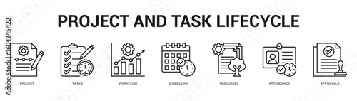 Project and Task Lifecycle Modern and clean web banner illustration featuring thematic icons for visual communication