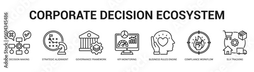 Corporate Decision Ecosystem Modern and clean web banner illustration featuring thematic icons for visual communication