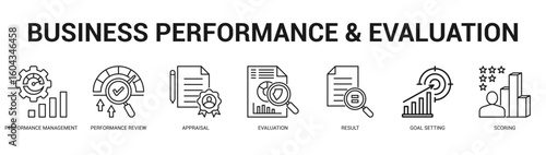 Business Performance and Evaluation Modern and clean web banner illustration featuring thematic icons for visual communication