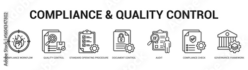 Compliance and Quality Control Modern and clean web banner illustration featuring thematic icons for visual communication