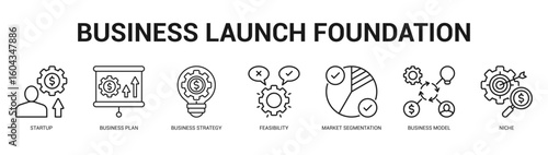Business Launch Foundation Modern and clean web banner illustration featuring thematic icons for visual communication