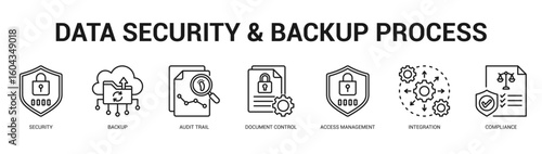 Data Security and Backup Process Modern and clean web banner illustration featuring thematic icons for visual communication