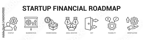 Startup Financial Roadmap Modern and clean web banner illustration featuring thematic icons for visual communication