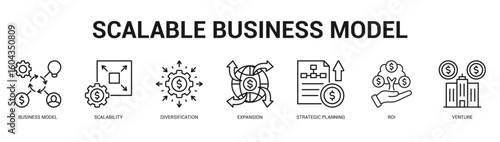 Scalable Business Model Modern and clean web banner illustration featuring thematic icons for visual communication